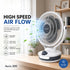 LA’ FORTE Aeris 300 High Speed Table Fan with LED Light