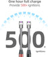Rechargeable Multi Purpose Lighter USB Charging, Flameless, Windproof (Random Color Supply)