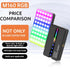 BKN M160 RGB Portable Pocket Camera Light Dimmable Panel Lamp | Full Color 2700-6500k 6.5W for Phone Photography Video Led Light 1800 mAh for Zoom Calls/Live Stream/Selfies/Makeup
