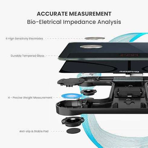 LA FORTE Smart Digital Weighing Scale, Measure 12 Body Metrics, Bluetooth & App Connectivity