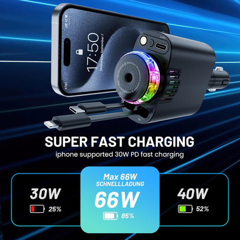 Starlight Retractable Car Charger with Aromatherapy, 5 in 1 Fast Charging 66W Car Phone Charger Adapter, USB C Car Accessories Compatible with iPhone 16/15/14/13/12/11 and Android (Black)