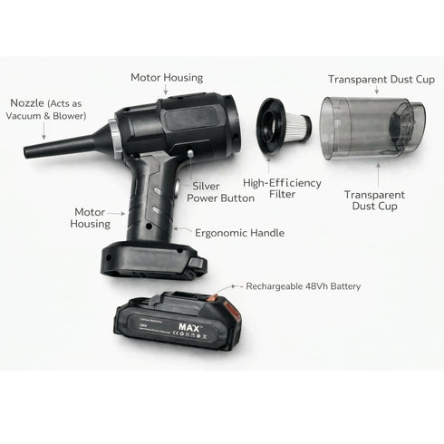 FLIXX 6-in-1 Mini Vacuum Cleaner / Air Duster / Air Blower – Brushless Motor, HEPA Filter, 48WH Rechargeable Battery