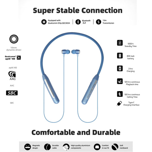 LA' FORTE Maximus Bluetooth Neckband Earphone - BT 5.3/ 100 Hr Playtime, 10 mm Drivers/ Active Noise Cancellation