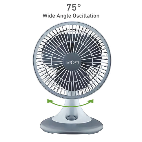 LA' FORTE High Speed Electric Table Fan - 225 mm/50 W