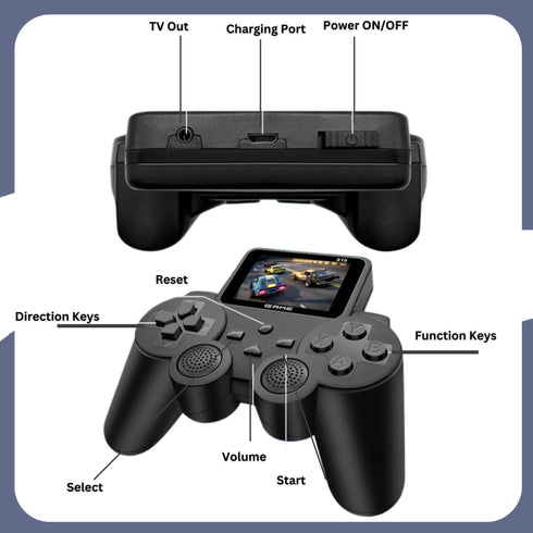 S10 Handheld Gamepad – Play, Recharge, Connect & Enjoy