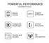 Earphone Feature
