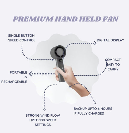 LA' FORTE Fairy Flow Mini Fan | 100 Speed Levels | Digital Display | USB-C Rechargeable | Portable & Compact | Gray