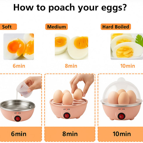 LA' FORTE 3-in-1 Electric Egg Boiler | Boil, Fry & Steam | 7 Egg Capacity | Peach Color | 350W | Auto Cut-Off | Compact Cooker for Kitchen, Travel & Hostel Use