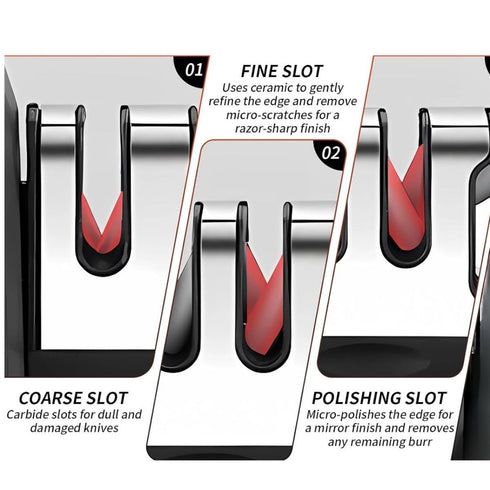 3-Stage Manual Knife Sharpener with Non-Slip Base & Ergonomic Handle | Restore Dull Knives in Seconds | Coarse, Sharpen & Polish Slots for Kitchen Knives