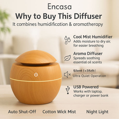 Flixx Wooden Aroma Diffuser & Cool Mist Humidifier | 130ml Capacity | USB Operated | Ultra-Quiet | Ambient Night Light | Ideal for Home & Office