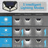 Solar Light Mode